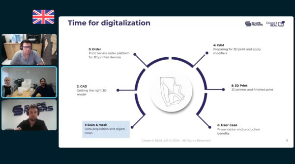 Master digital craftsmanship webinar