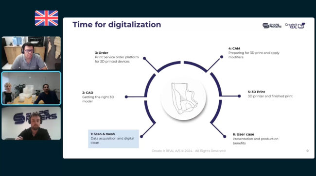 Master digital craftsmanship webinar