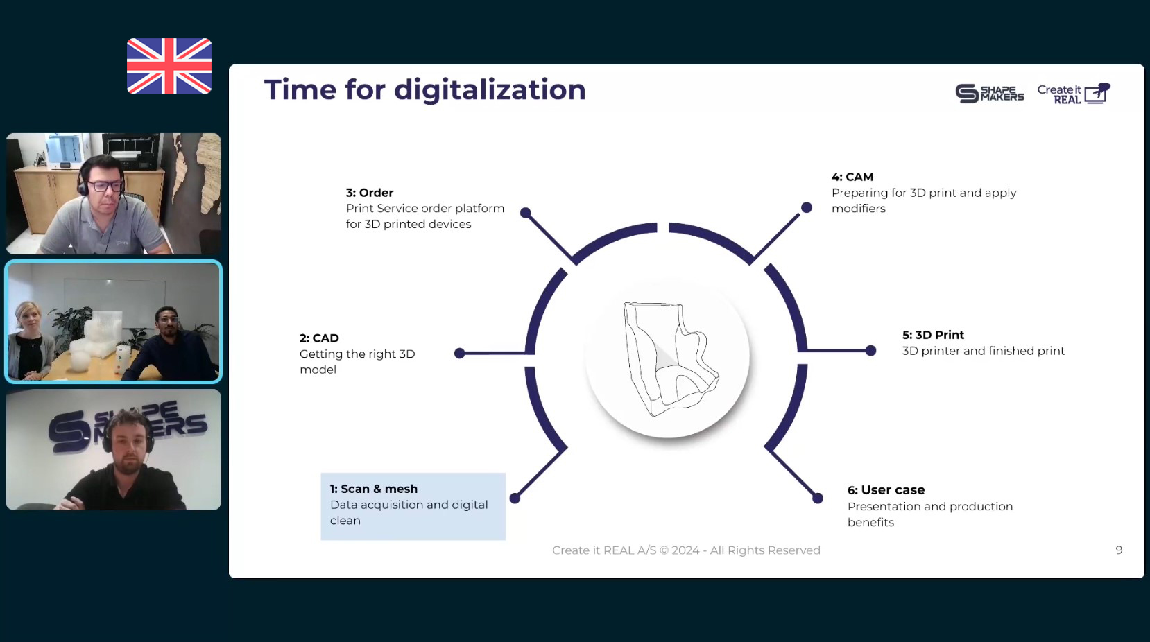 Master digital craftsmanship webinar