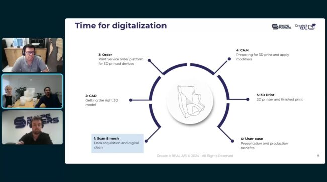 Digital transformation webinar