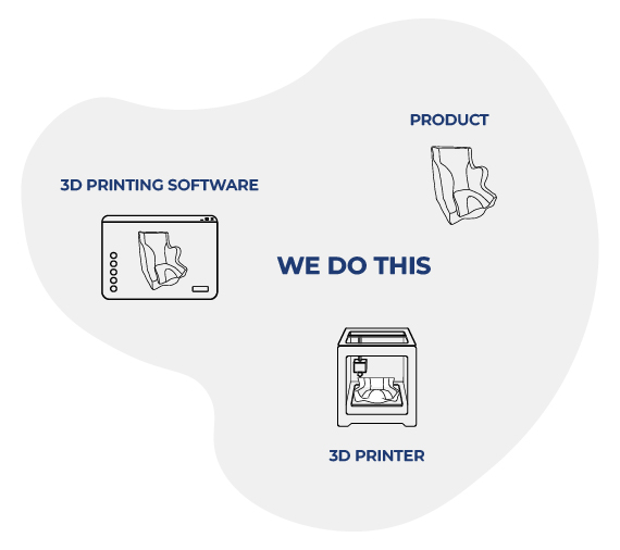 Illustration of the 3D print process