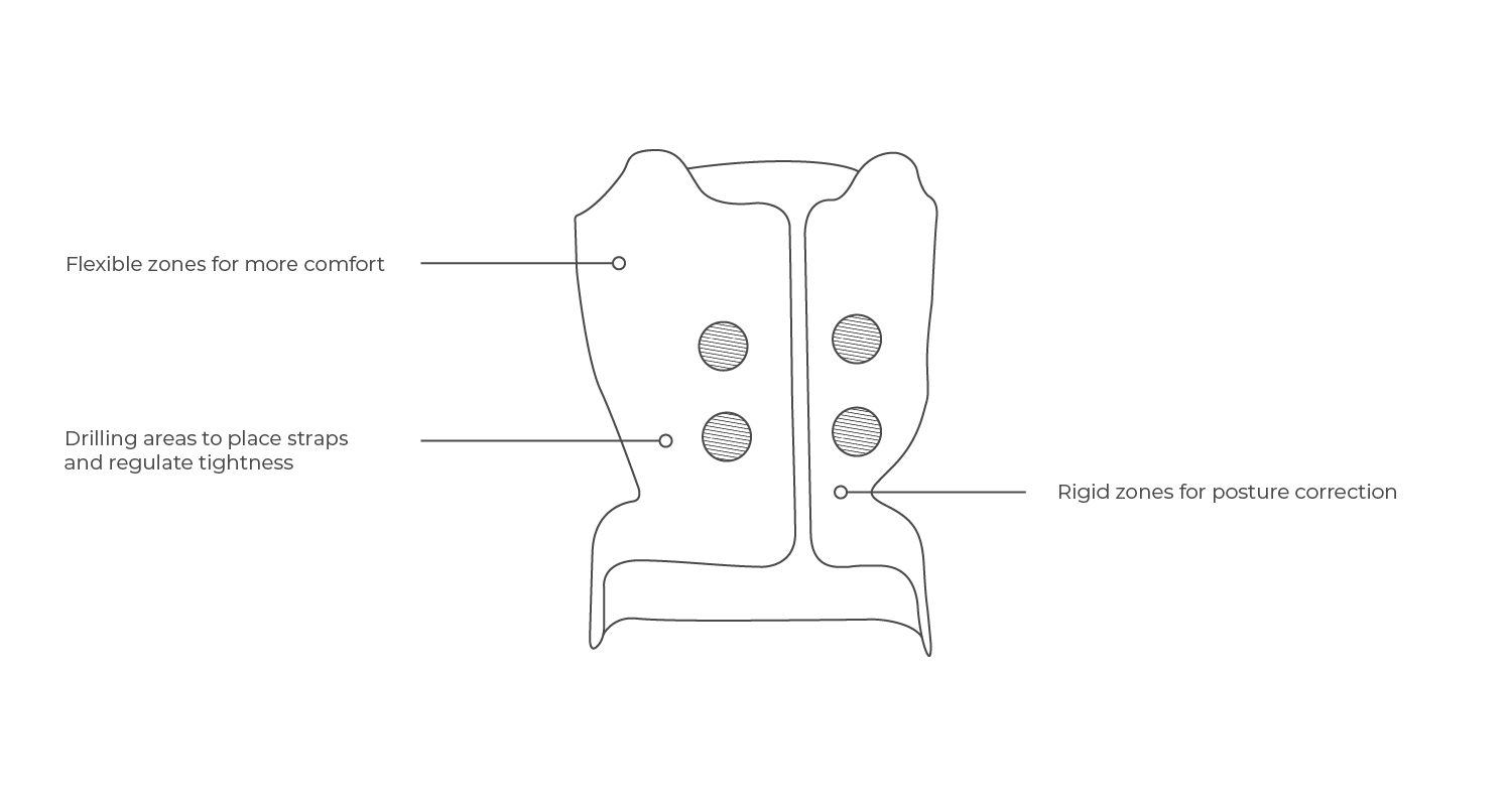 Soft body jacket illustration