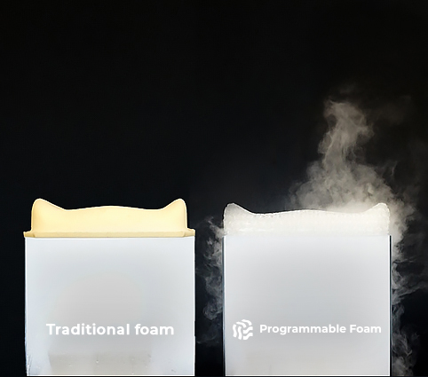Breathability foam vs Programmable Foam