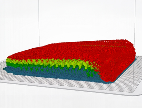 Gradient transition hardness zones